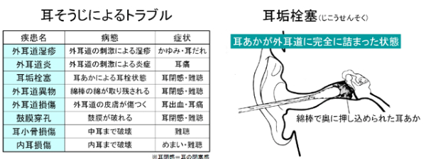 （図3）（図4）